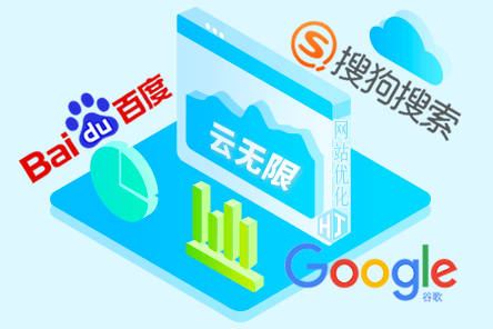 关键字排名